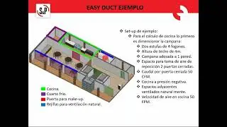 DISEÑO Y CÁLCULO DE SISTEMAS DE VENTILACIÓN SOFTWARE EASYDUCT