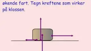 Krefter & Newtons 2 lov