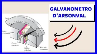 ✅GALVANOMETRO DE D'ARSONVAL - Funcionamiento