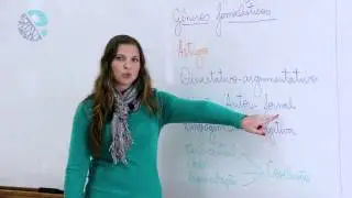Gêneros jornalísticos: artigo