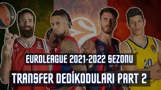 Euroleague 2021-2022 Season Transfer Rumors Part 2