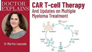 Dr. Martha Louzada - T-cell Redirecting Therapy & Highlights of ASH