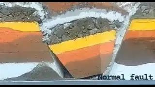 Cara Terbentuknya Patahan / Sesar Normal || How the normal faults is formed