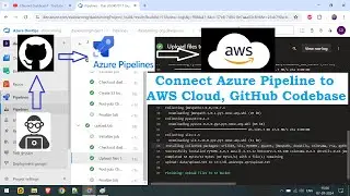 Connect Azure DevOps Pipeline to AWS Cloud | GitHub Codebase, Azure DevOps, Deployment on AWS | Ep-7