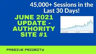 45,000+ Sessions/Month! June 2021 Update - Authority Site #1