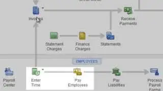 Import time sheets into QuickBooks using Zed Axis