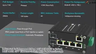 Industrial PoE Powered Ethernet Switch 5 Port 10 100 1000T + 2 Port 100 1000X SFP