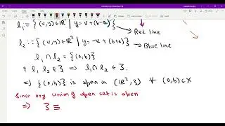 Topology-11 (Basis of a Topological Space)