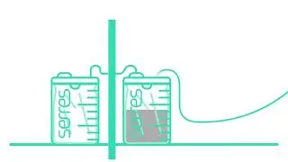 Integrated Serres Solution Global