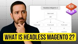 Headless vs Monolithic Architecture: Which Will Make You Win