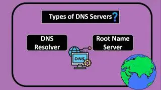 #10 DNS in Computer Network | Domain Name System | How DNS Works