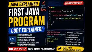 Java Main Method Explained | First Java Program Breakdown for Beginners