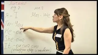 English at Grade A! Lesson 15. Topic: Pronouns. IntelLingua Foreign Language School