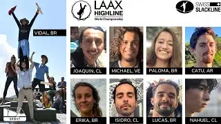 Donate and Win Prices - Travelfund for South Americans