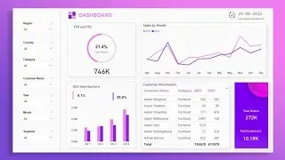 Actractive! Power BI Dashboard Design in 10 Minutes | Tutorial for Beginners