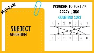 Counting Sort in Java | Sorting Algorithm Tutorial with Example Code | AlgoXploration