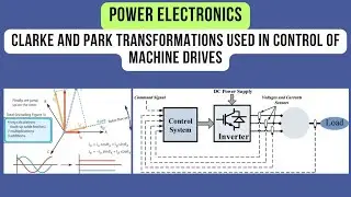 Clarke and Park Transformations Used in Control of Machine Drives Applications of Power Electronics