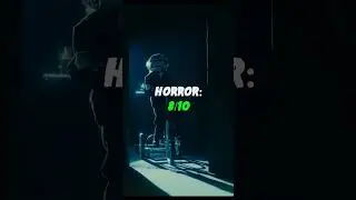 Saw X Review & Rating 