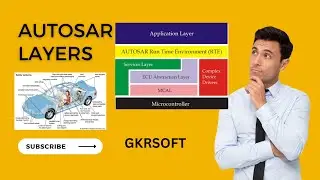 Autosar layers by GKRSOFT