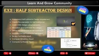 Practical Exercise 02: Building a Half Subtractor with Xilinx ISE (Ex 02) | VHDL