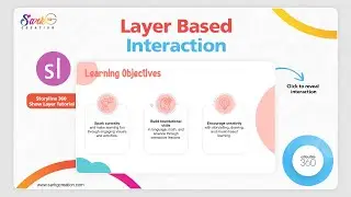 Interactive slides in Storyline 360 | How to create click to reveal | Layer-based interactions
