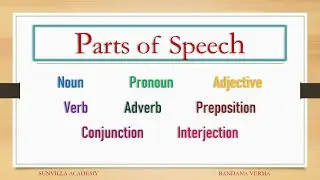 English Grammar | Parts of speech