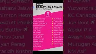 Rajashan Royals 2023 full squad ipl2023 #ipl2023 #psl #shorts