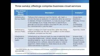 How to Start Planning, Budgeting and Forecasting in the Cloud