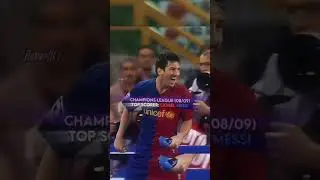Uefa Cristiano Ronaldo League 🥶🔥