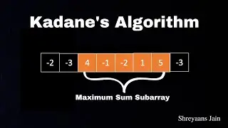 Kadane's Algorithm | Largest Sum Contiguous Subarray | Animation | Intuition