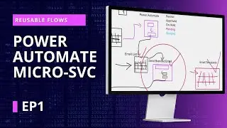 EP1: Unleash the Power of Reusable Flows: Building Branded Email Microservices w/ DeShon Clark