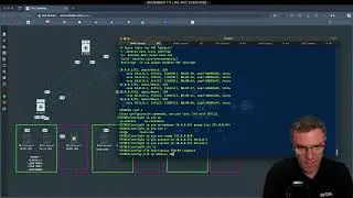 Building a Cisco spine and leaf network