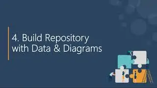 Building an Enterprise Architecture Foundation - Data & Diagrams