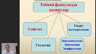 ФВ ва ФМ Мавзу № Фавқулодда вазиятлар ва уларнинг таснифи
