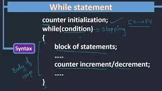 Unit-4 Iterative Statements [Part-4]