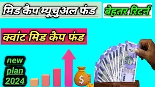Best Small Cap Mutual Fund for 2024 I Best Mutual Funds for 2024 | Nippon Small Cap Fund