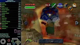 Goron City megaflip strat