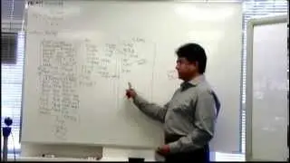 Linux, Unix Training with AIX P3
