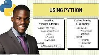 Best Python Version & Installation Tutorial (Windows, Mac, Linux) 2026