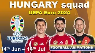 Hungary football team squad for UEFA Euro 2024 | All teams squad UEFA Euro 2024