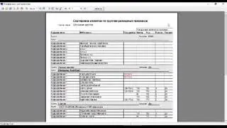 Лекция САПР одежда  часть 1