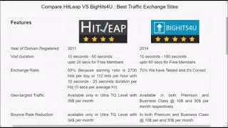 Compare HitLeap vs BigHits4U  : Best Traffic Exchange