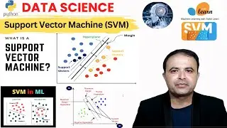 Support Vector Machine (SVM) Explained | Linear and Non-Linear SVM in Machine Learning with Python