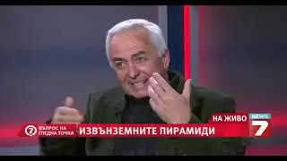 Въпрос на гледна точка - Кой построи пирамидите?