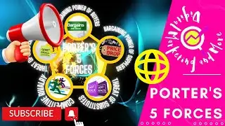 Porter's Five Forces