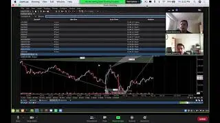 First Oanda Forex CFD analysis with Linux Mint