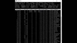 Linux 80 (Terminal Control Keys In Linux)
