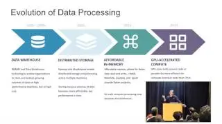 Why Another Database?
