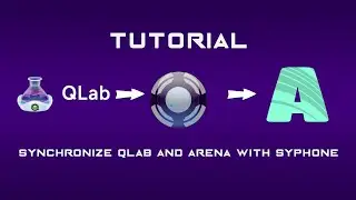 Send videos to resolume arena from qlab with syphone ITA