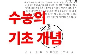 (Introductory Lecture) Learning Investigative Observation with the Early CSAT | 1998 CSAT Questio...